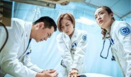 电视剧急诊科医生全集观看,生死一线间，医者仁心守护生命之光
