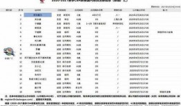 辽宁爆料记者名单最新视频,揭秘幕后真相