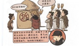 历史漫画,穿越时空的历史画卷