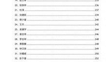 娱乐圈爆料421下载,揭秘明星幕后故事，下载获取独家内容