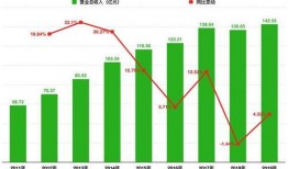 长门官方爆料最新消息新闻