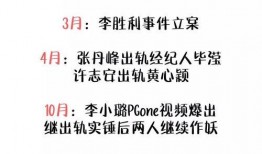 吃瓜群众第一章免费阅读,揭秘娱乐圈背后的真相