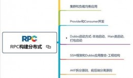 生活日记新闻爆料