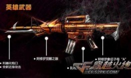 cf最新英雄级武器爆料,全新战力觉醒，谁将引领战场风云？