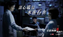 法医 电视剧,生死鉴证