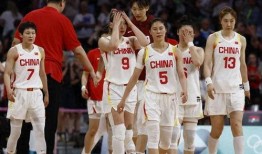 中国女篮直播在线观看,直播盛宴不容错过！
