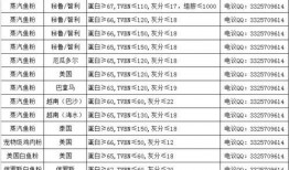 广州兄弟俩爆料新闻最新