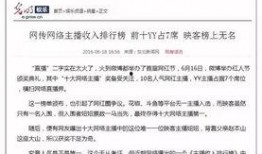 新闻爆料收益排名榜,揭秘热门爆料背后的惊人收益