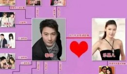 直播间爆料娱乐圈绯闻的是真是假,真相还是谣言？