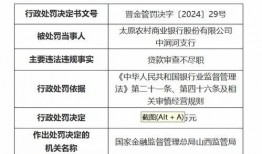 太原信用社最新爆料,揭秘金融领域重大事件！