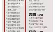 最新高校爆料事件新闻报道,揭开校园隐秘真相